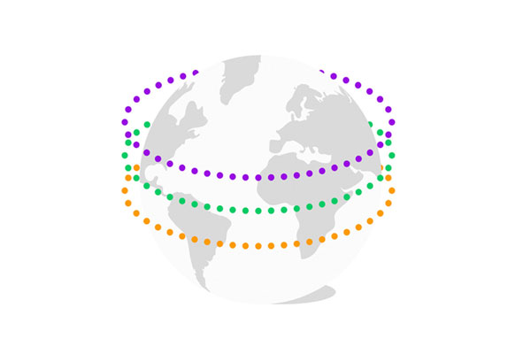 Globalt kompatibel tilkobling