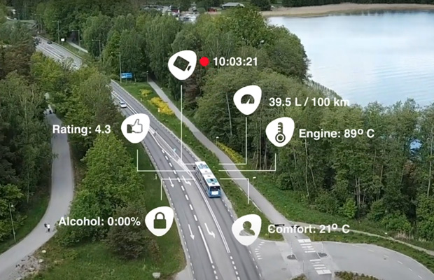 IoT løsninger, vei, transport